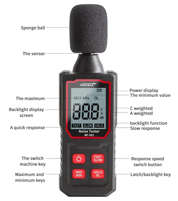 NOYAFA ψηφιακό ντεσιμπελόμετρο NF-562, 30-130dB