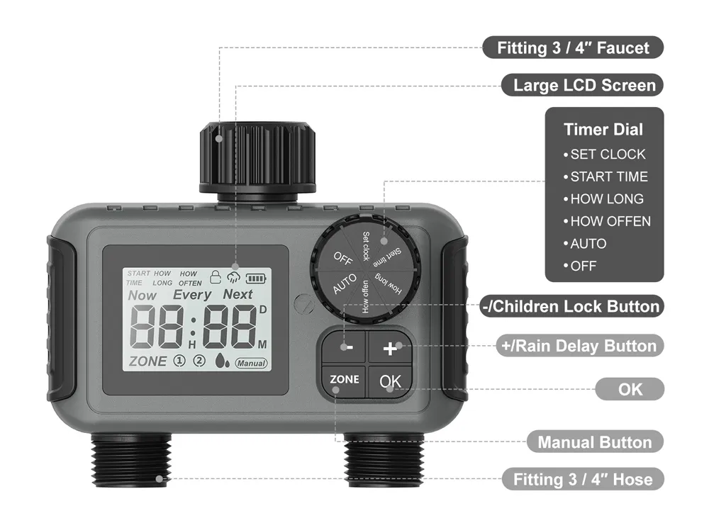 INHOCON ψηφιακός προγραμματιστής ποτίσματος SGW06, 2 θέσεων, IP55