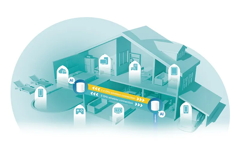 TP-LINK Home Mesh Wi-Fi System Deco X60, 5400Mbps AX5400, Ver. 3.2, 2τμχ