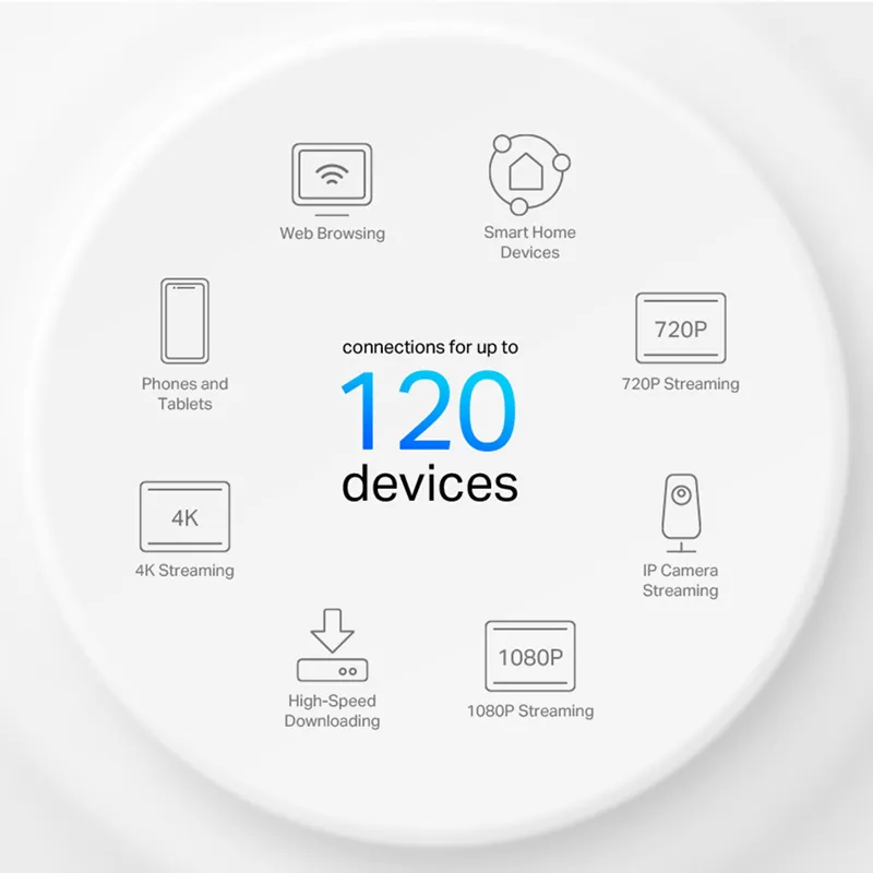 TP-LINK Home Mesh Wi-Fi System Deco X10, 1500Mbps AX1500, Ver. 1.0, 2τμχ